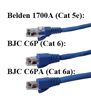 Chateau CAT-6 Network Cable 100ft/30,5m Blue Color