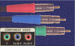 Component Video Cables and jacks